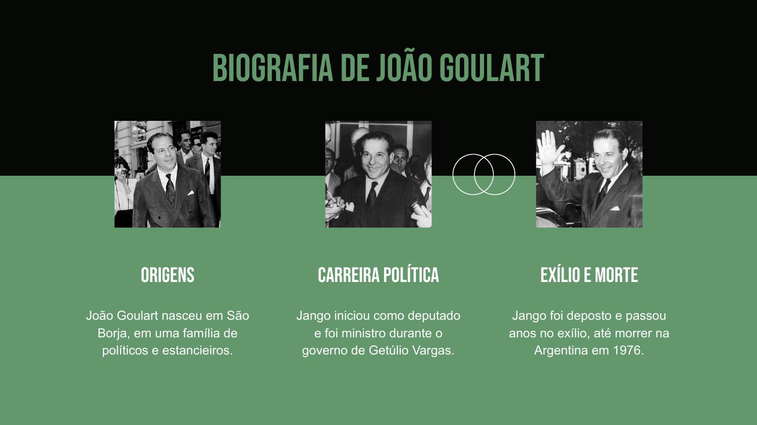 Apresentações — Apresentação · Slide 03